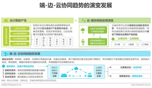 2022年端邊云協同的AI視覺產業研究報告 數據處理服務核心解析